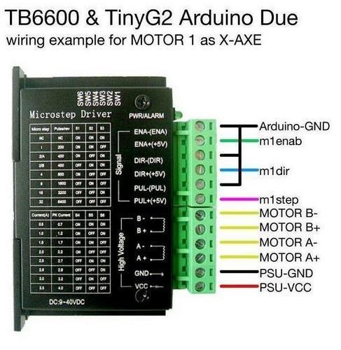 TB6600%209-42V%204A%20TTL%20Seri%20Haberleşmeli%2016%20Mikro%20Step%20Motor%20Sürücü