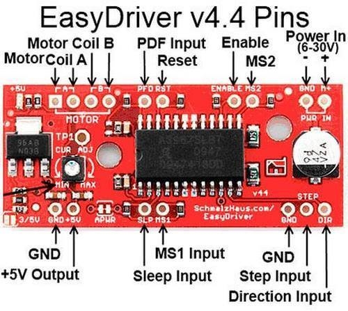 EasyDriver%20v44%20A3967%20Step%20Motor%20Sürücü