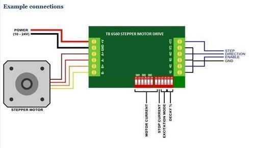 TB6560%203A%20CNC%20Router%20Tek%20Eksen%20Sürücü%20Kartı