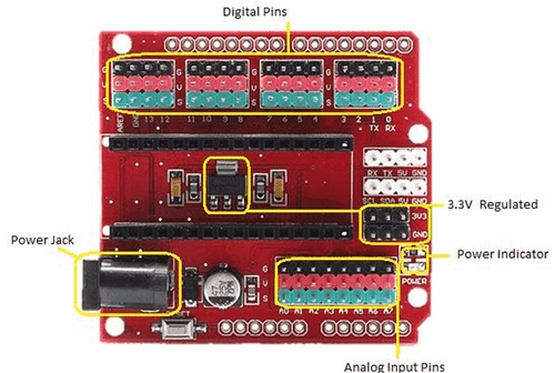 Arduino%20Nano%20Proto%20Shield’i