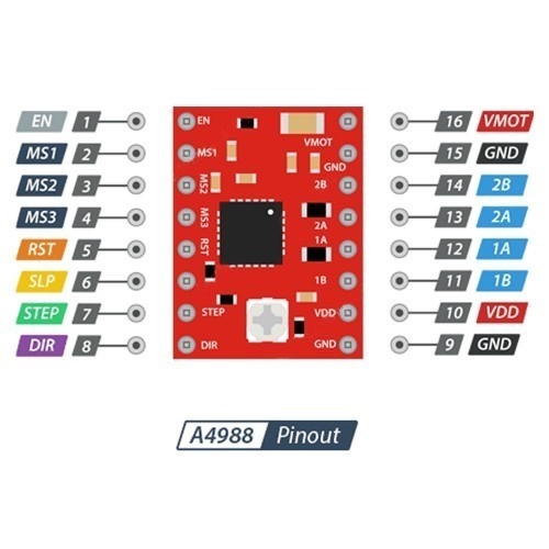 A4988%201A%20Kırmızı%20Step%20Motor%20Sürücü%20(Soğutucu%20ile)