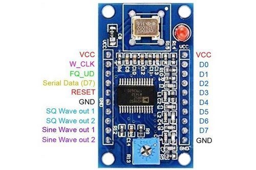 AD9850%200-40MHz%20DDS%20Modülü