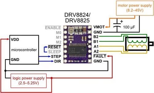 DRV8825%20Step%20Motor%20Sürücü