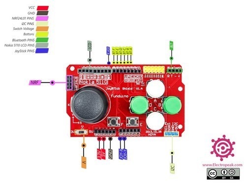 Arduino%20Joystick%20Shield’i