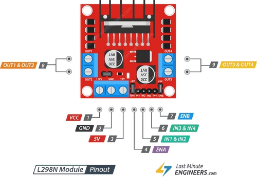 L298N%20Kırmızı%20Çift%20Motor%20Sürücü%20Kartı