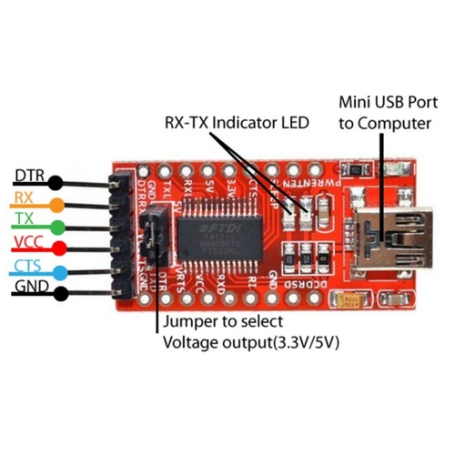 FT232RL%20FTDI%20USB-TTL%20Seri%20Haberleşme%20Dönüştürücü%20Modülü