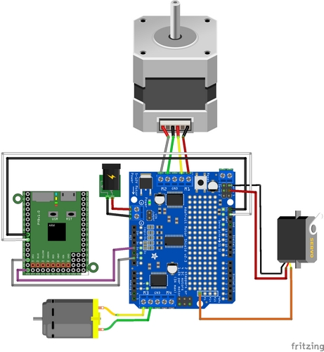 Arduino%20Motor%20Shield’i%20V2