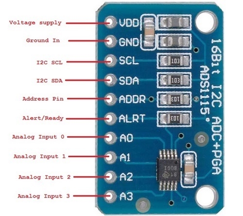 ADS1115%2016-Bit%204%20Kanallı%20ADC%20Modülü