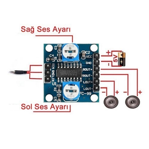 PAM8406%20Dijital%20Ses%20Yükseltici%20Modülü%20(5Wx2%20Stereo%20Potansiyometre%20ile)