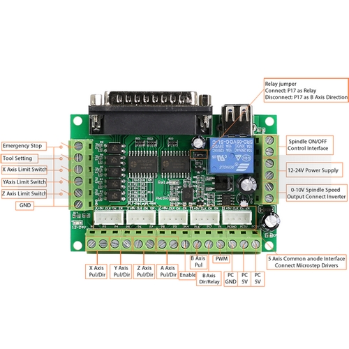 Mach3%205%20Eksenli%20CNC%20Step%20Motor%20Sürücü%20Kartı%20+%20USB%20Kablo