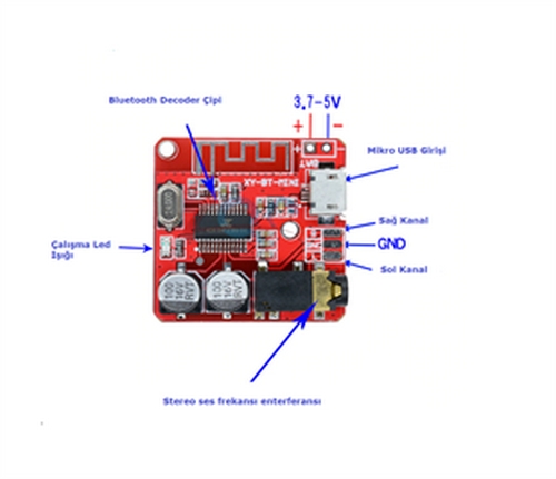 Bluetooth%20Ses%20Modülü