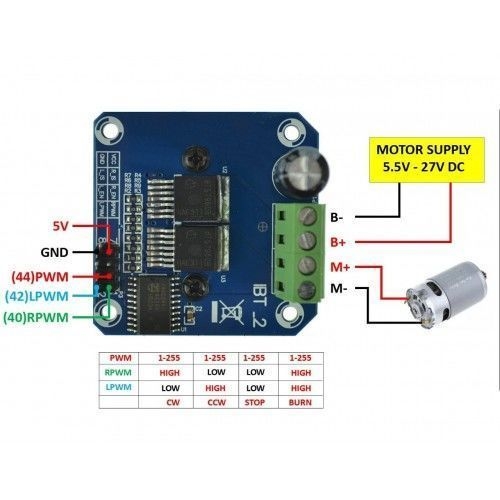 BTS7960%20Yüksek%20Güçlü%20Motor%20Sürücü