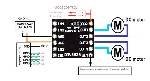 DRV8833%202%20Kanallı%20Motor%20Sürücü