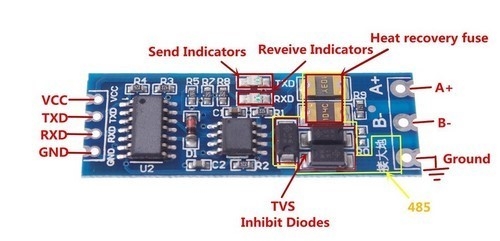 RS485-TTL%20UART%20Dönüştürücü%20Modülü