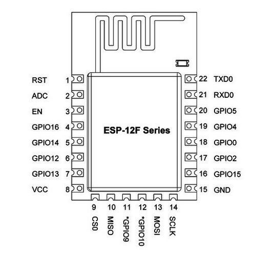 ESP8266%20ESP-12F%20WiFi%20Modülü