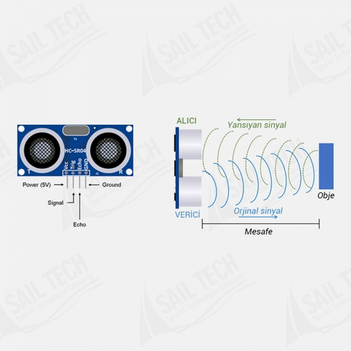 HC-SR04%20Ultrasonik%20Mesafe%20Sensörü