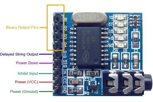 MT8870%20DTMF%20Telefon%20Ses%20Çözücü%20Modülü