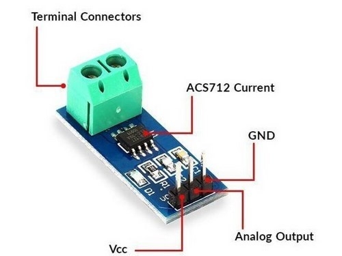 ACS712%205A%20lik%20Akım%20Sensör%20Modülü