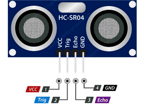 HC-SR04%20Ultrasonik%20Mesafe%20Sensörü